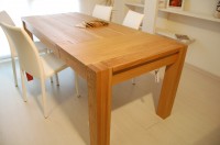  Extending table